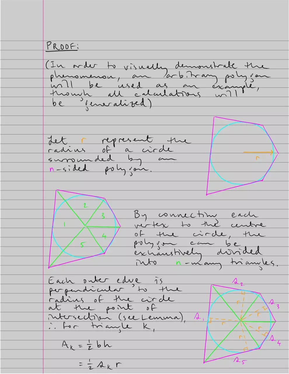 Page 2 of 5, Fun fact about polygons