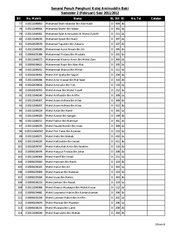 Page 3, REYA..penempatan pelajar (2)