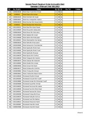 Page 4, REYA..penempatan pelajar (2)