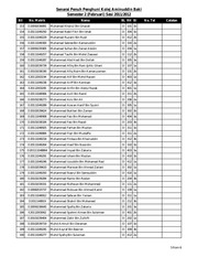 Page 5, REYA..penempatan pelajar (2)