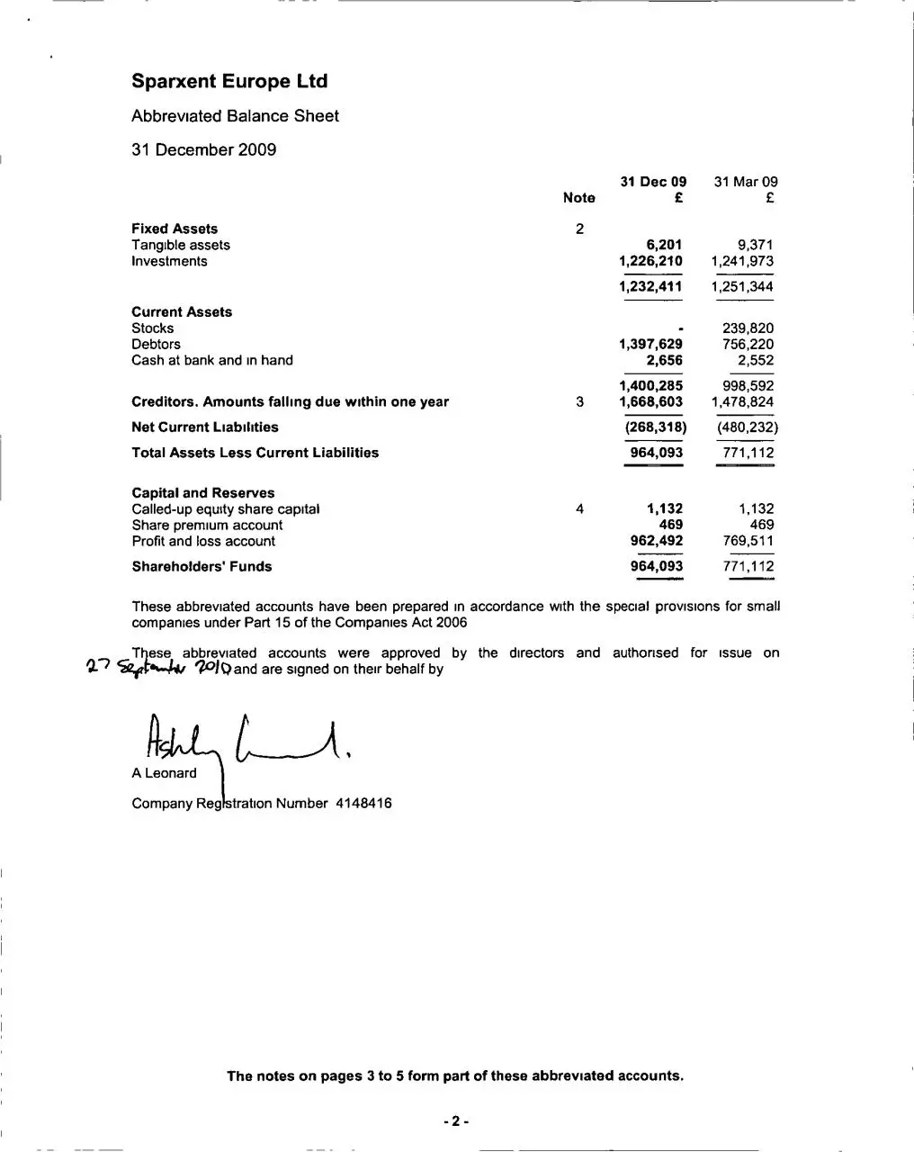 Page 4 of 7, Sparxent2009