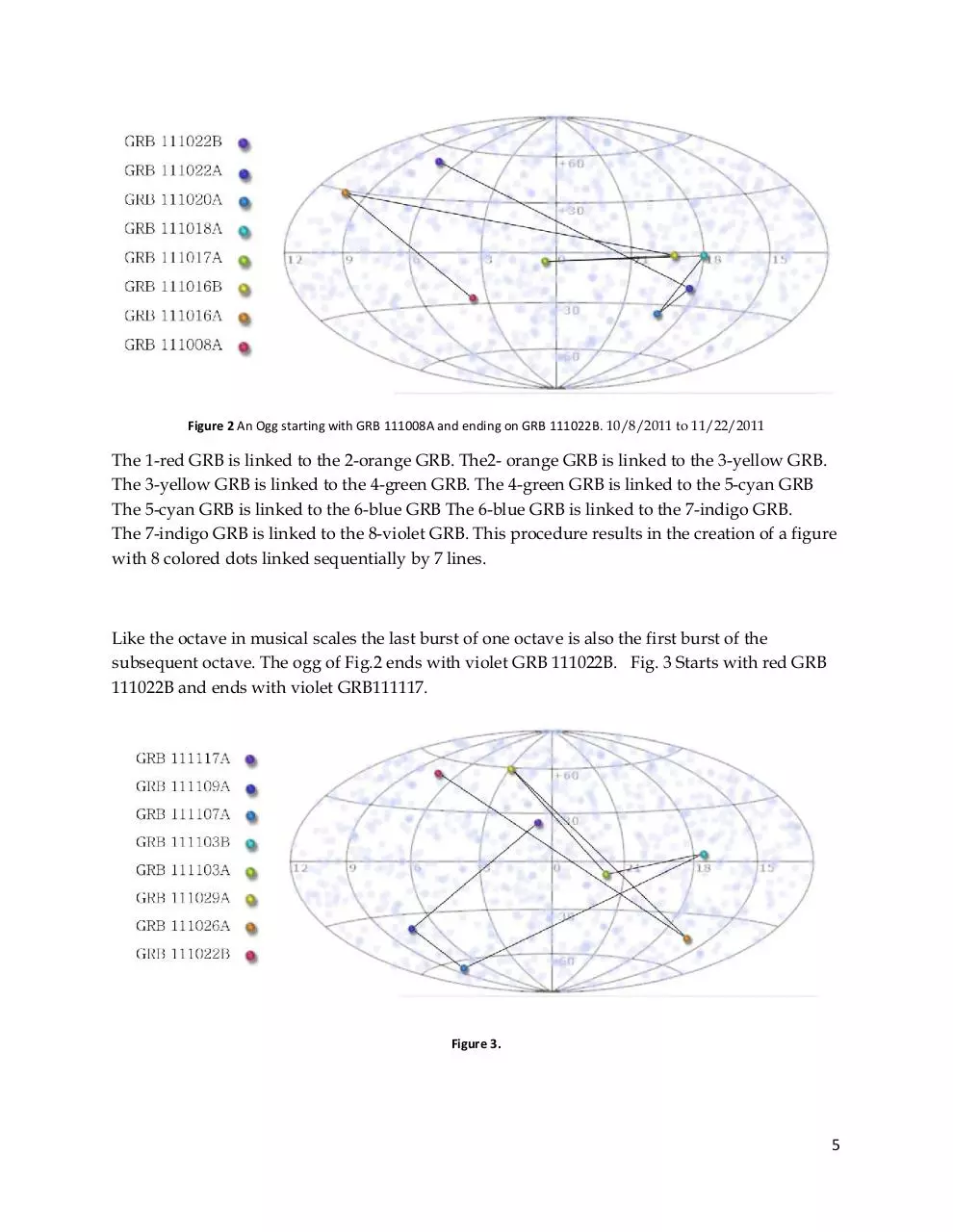 Page 5 of 52, grb's r cool