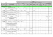 Page 4, ΤΕΧΝΙΚΟ ΠΡΟΓΡΑΜΜΑ 24 02 12 δημου Σπάρτης ι