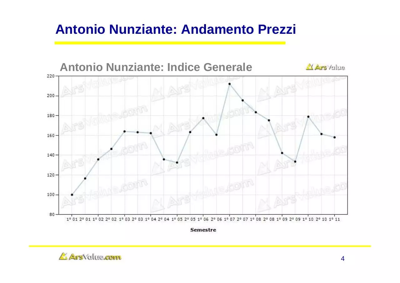 Page 4 of 13, Antonio Nunziante I 2011