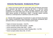Page 3, Antonio Nunziante I 2011