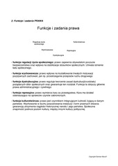 Page 2, WOS Podstawy prawa (wersja wstępna)