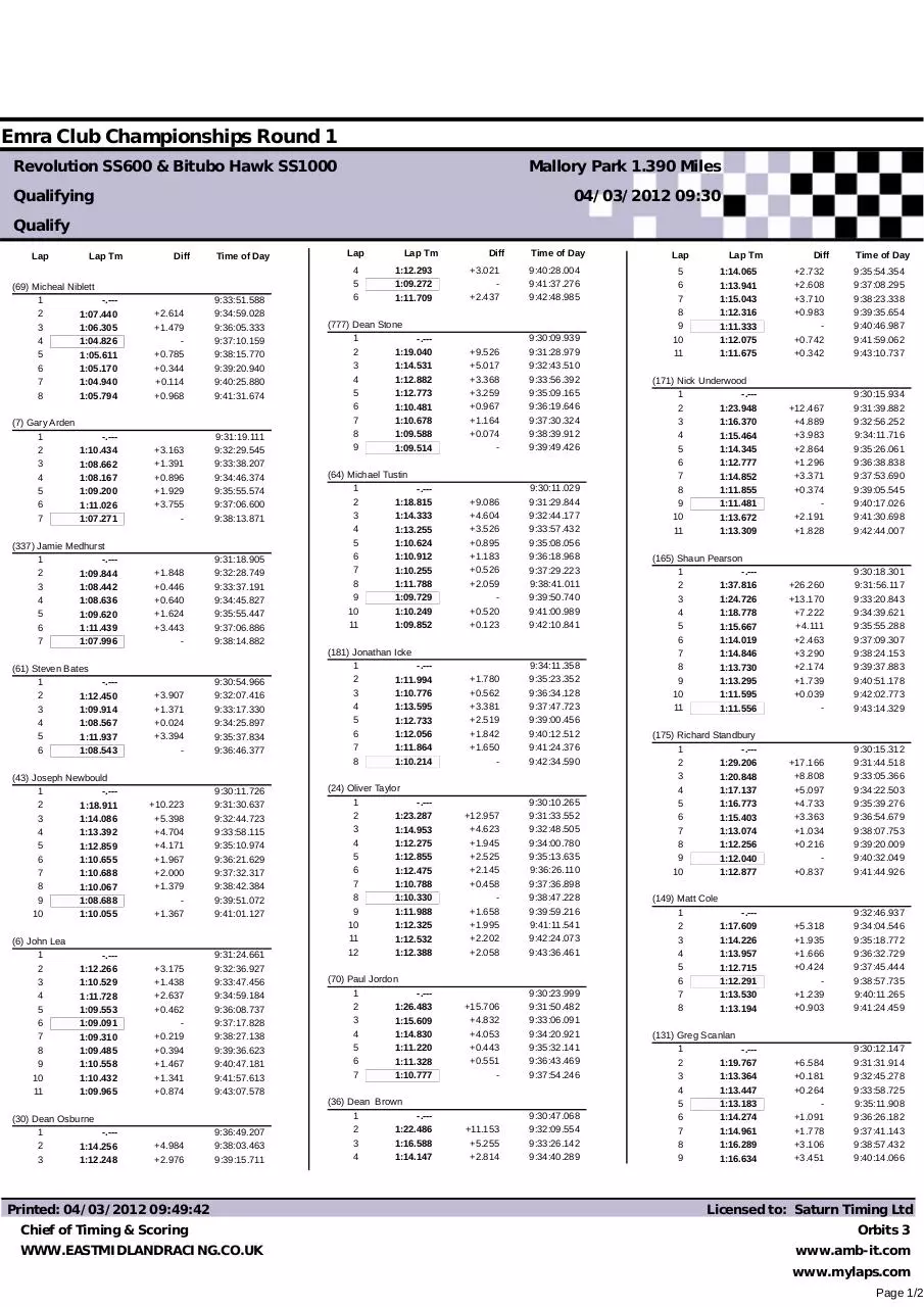 Page 3 of 67, Motorcycle Sport Forum 4th March 2012 Copy