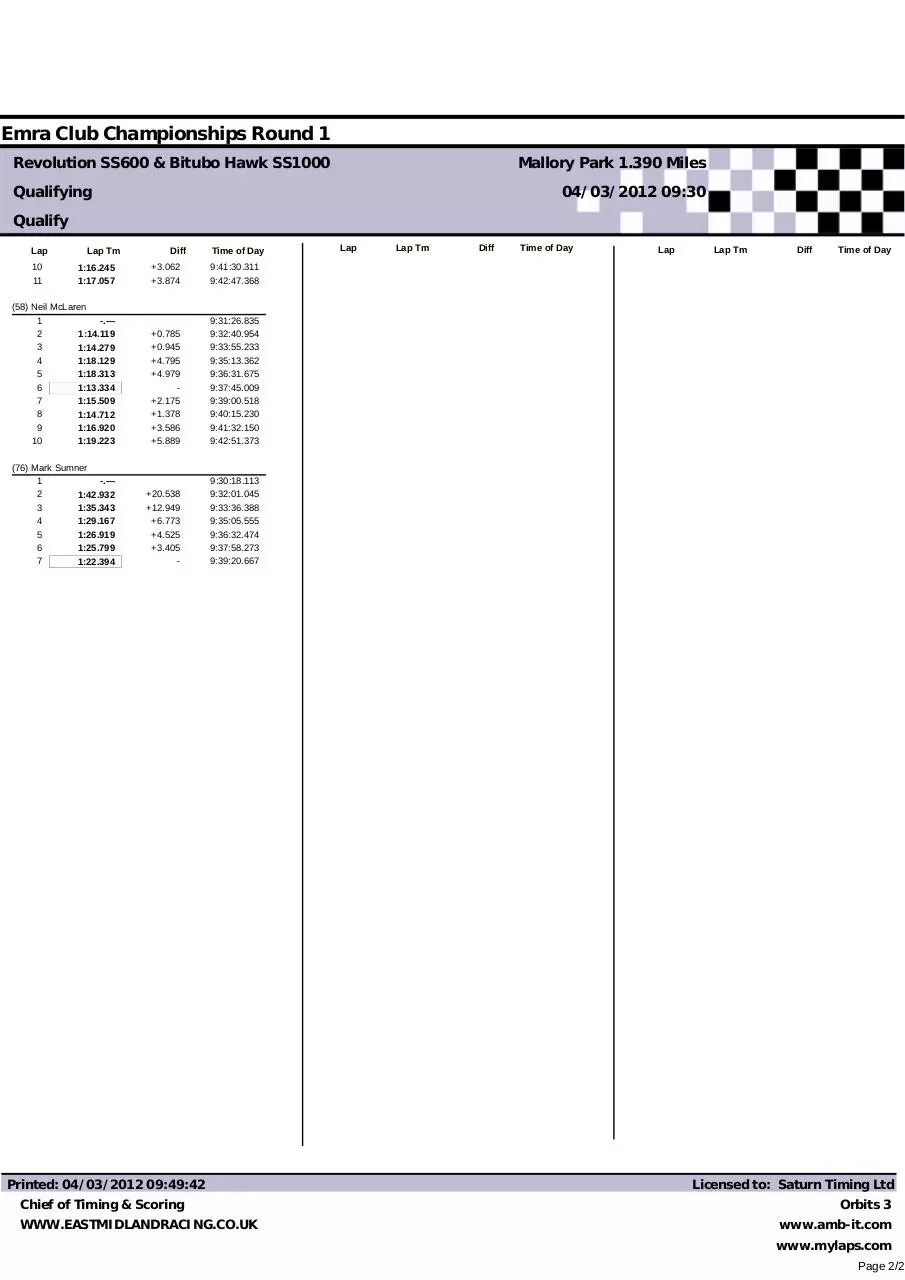 Page 4 of 67, Motorcycle Sport Forum 4th March 2012 Copy