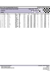Page 2, Motorcycle Sport Forum 4th March 2012 Copy