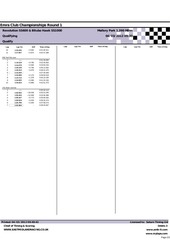 Page 4, Motorcycle Sport Forum 4th March 2012 Copy