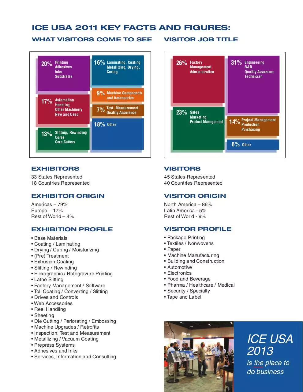 Page 3 of 6, 2013 ICE USA Brochure