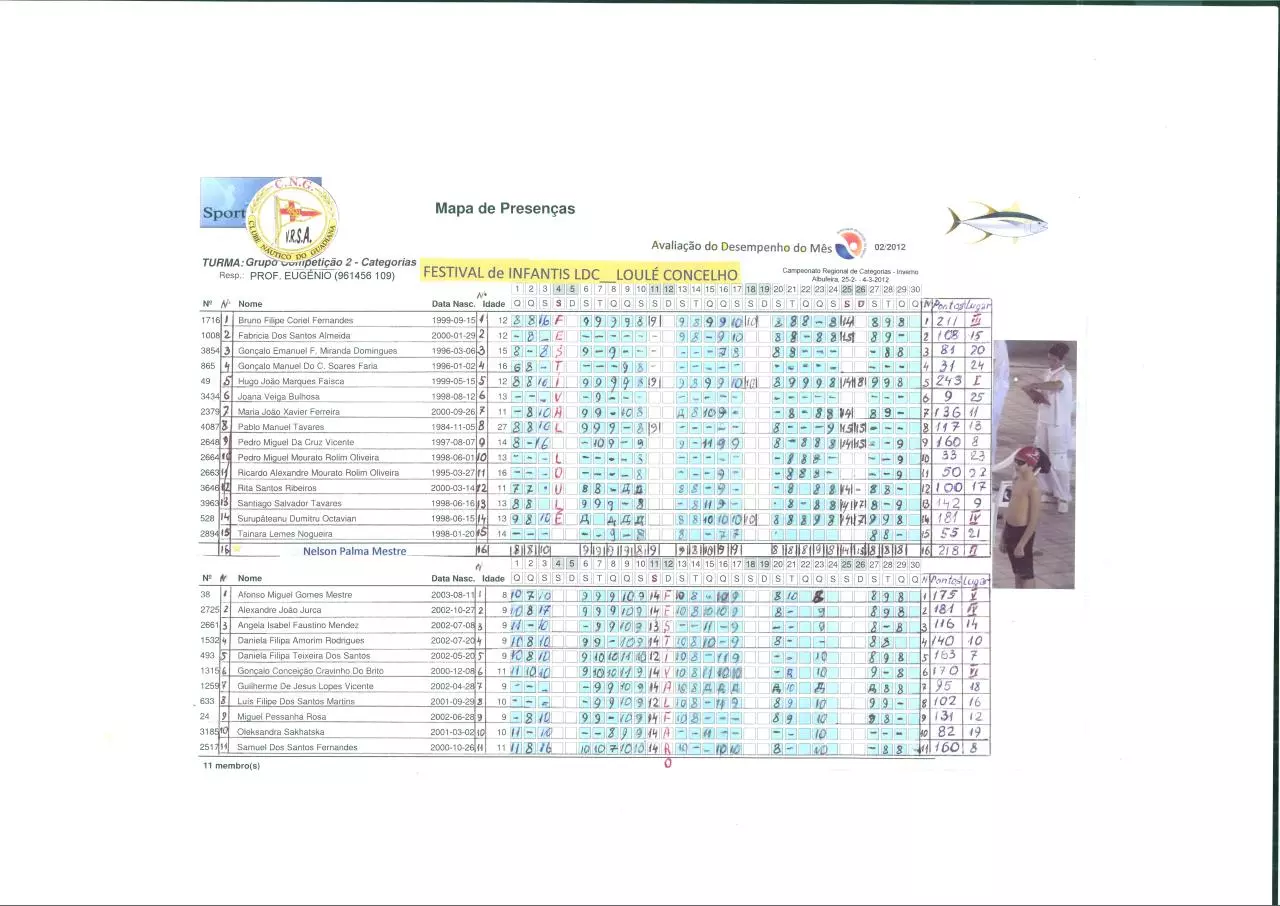 Page 1 of 1, Atleta Fevereiro