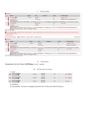 Page 2, Unterberg trip