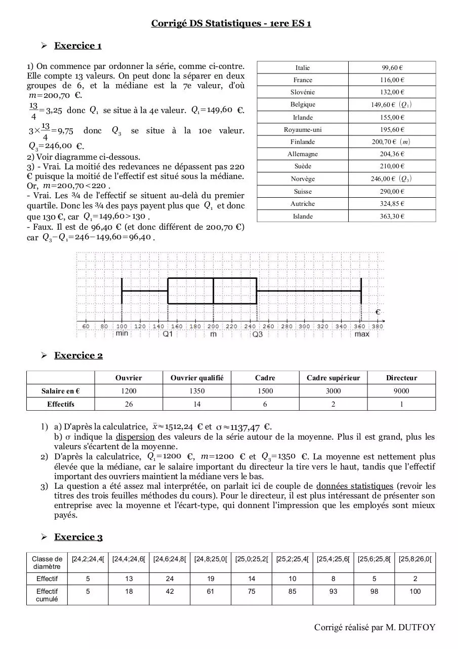 Page 1 of 2, DS Stats corrigé