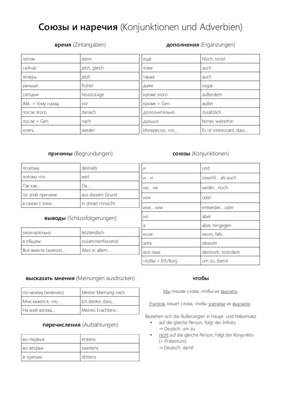 Page 1 of 1, russki