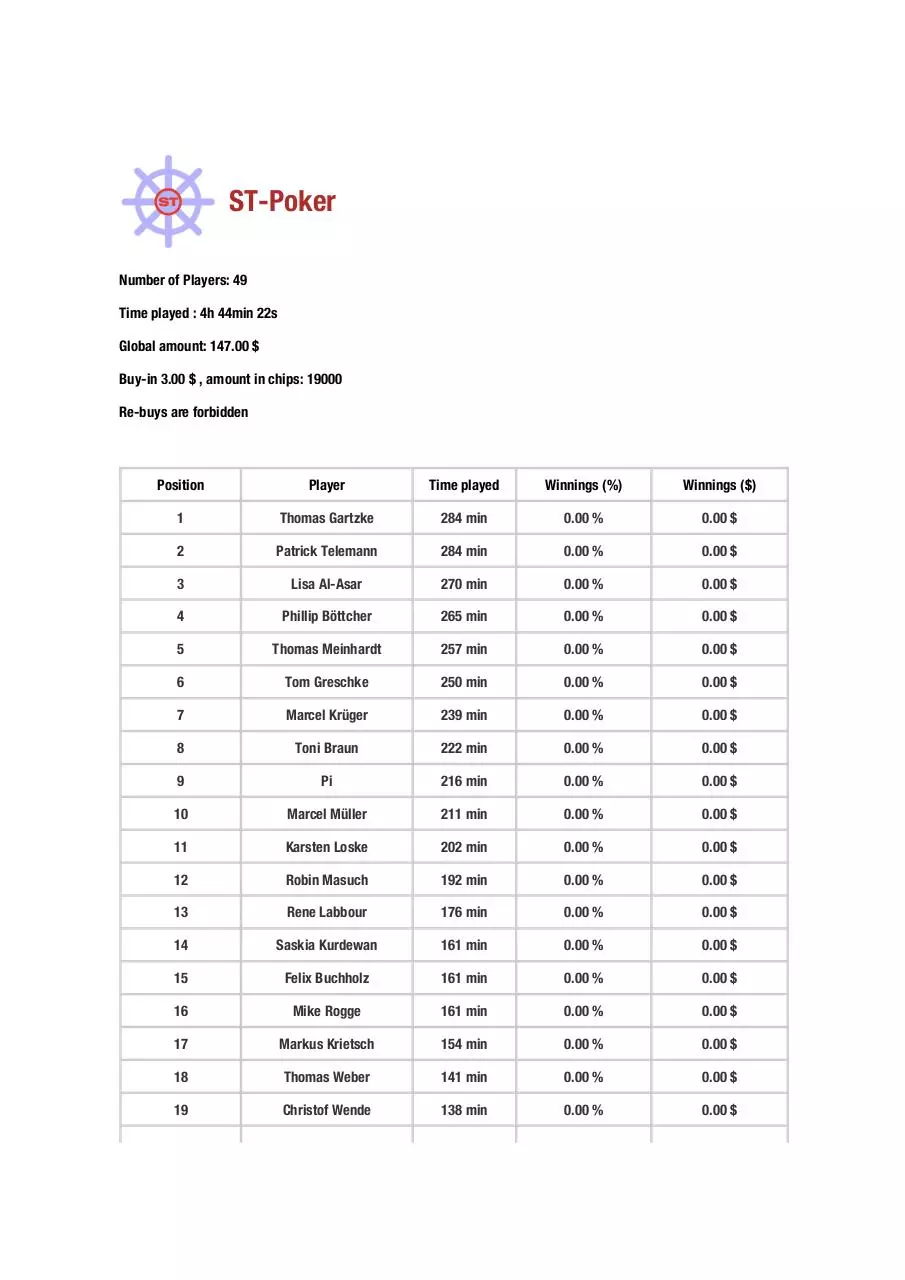 Page 1 of 3, 03 12 Poker
