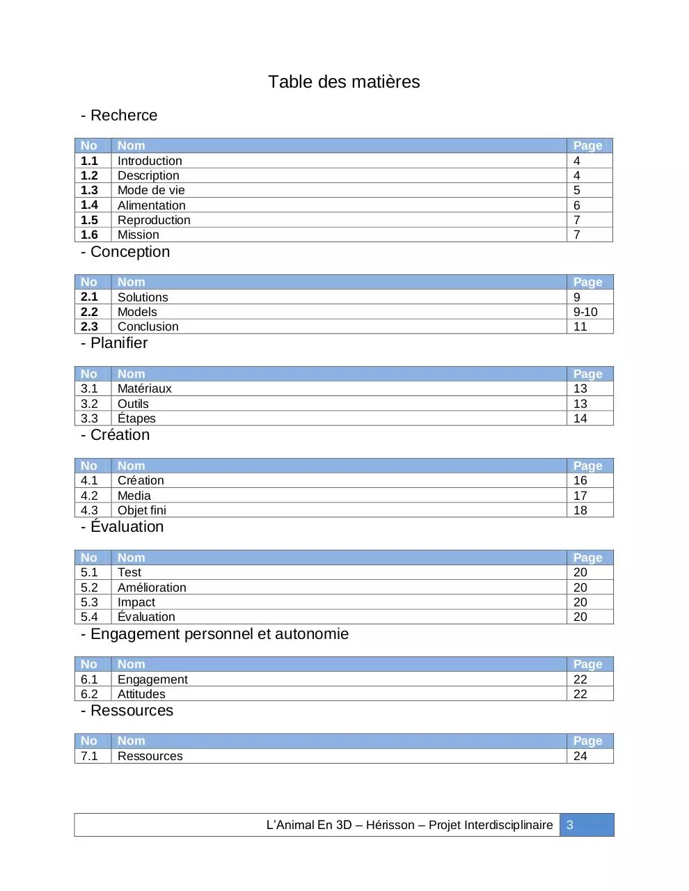 Page 3 of 24, Science