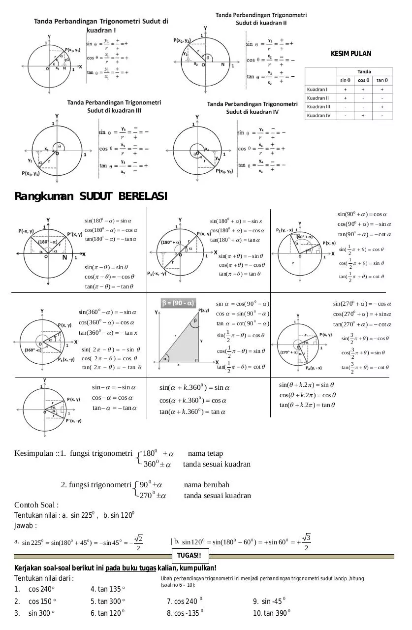 Page 1 of 1, Rangkuman trigonometri bagian 1