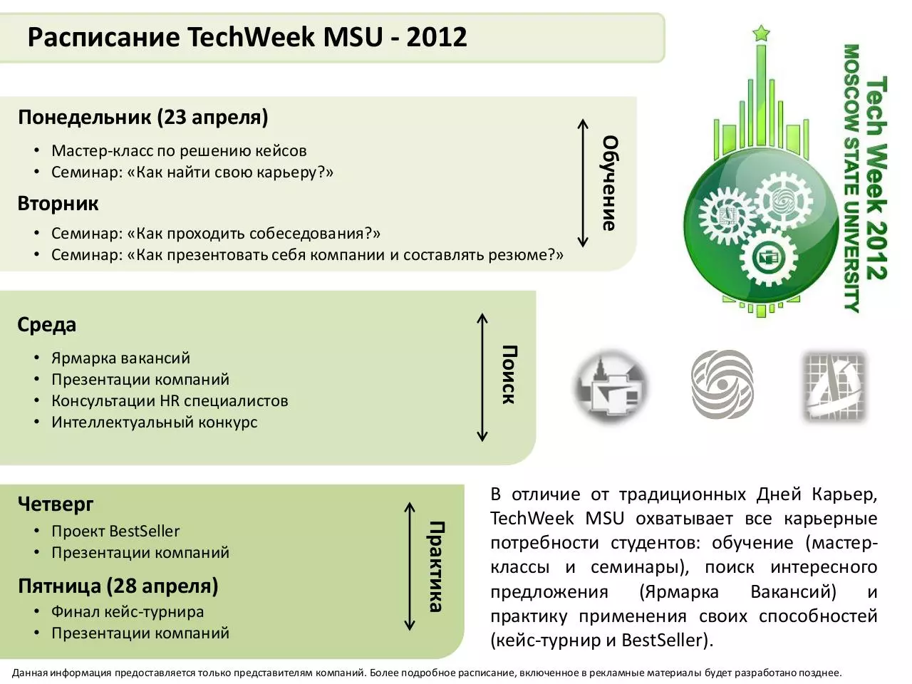 Page 1 of 2, Подробности и расписание TechWeek MSU 2012