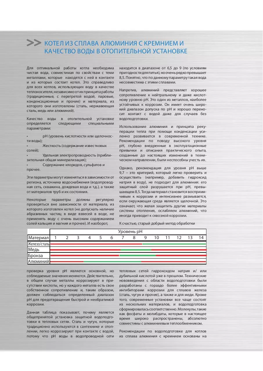 Page 4 of 5, Aluminium