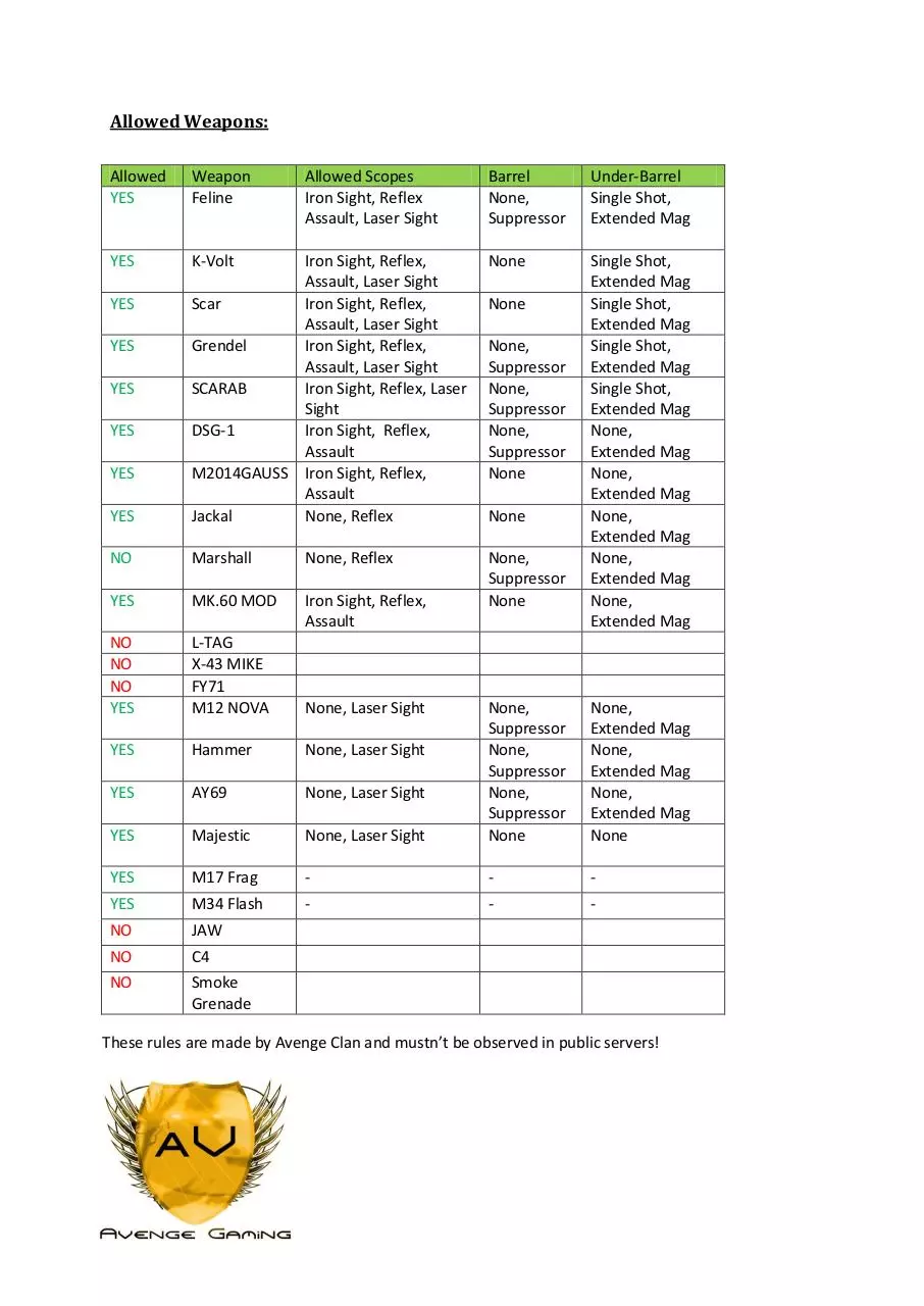 Page 1 of 1, Allowed rules