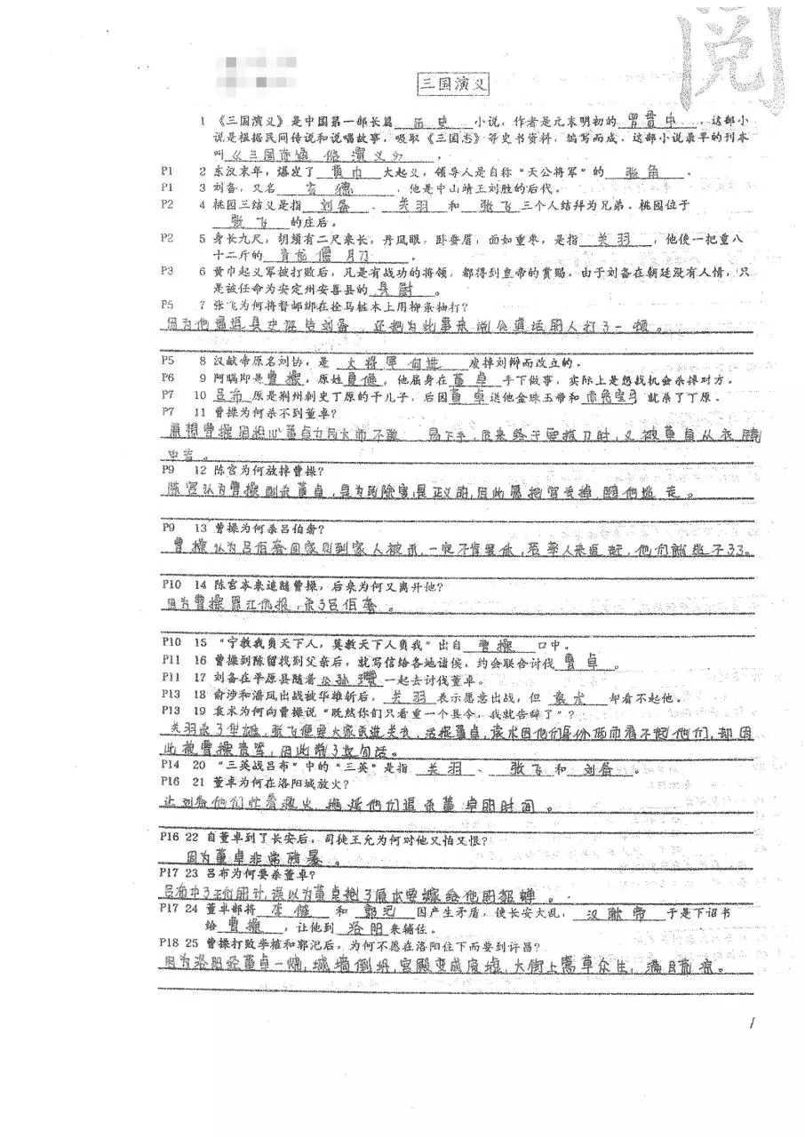 Page 1 of 7, sanguo