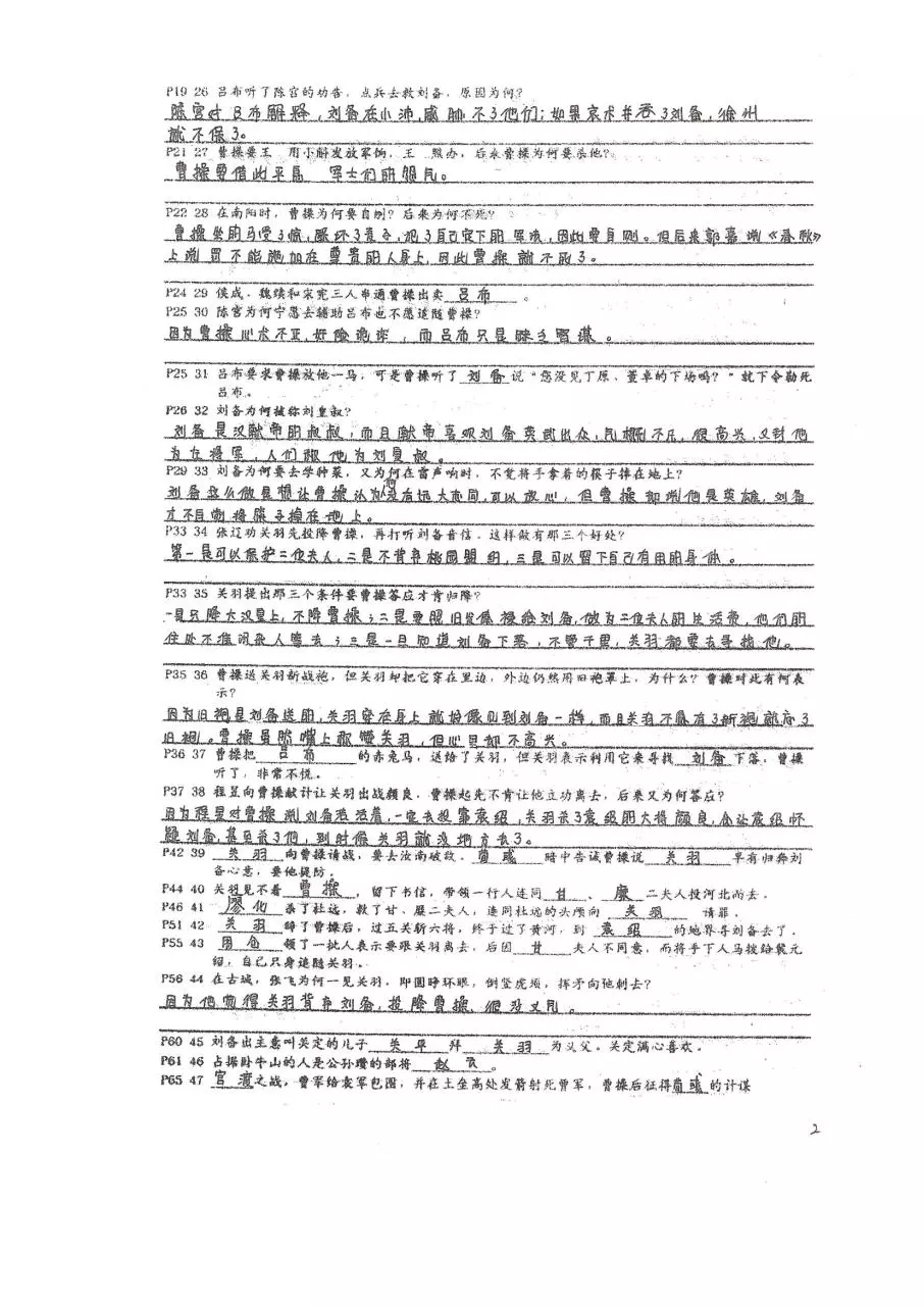 Page 2 of 7, sanguo