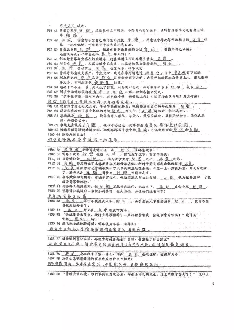 Page 3 of 7, sanguo