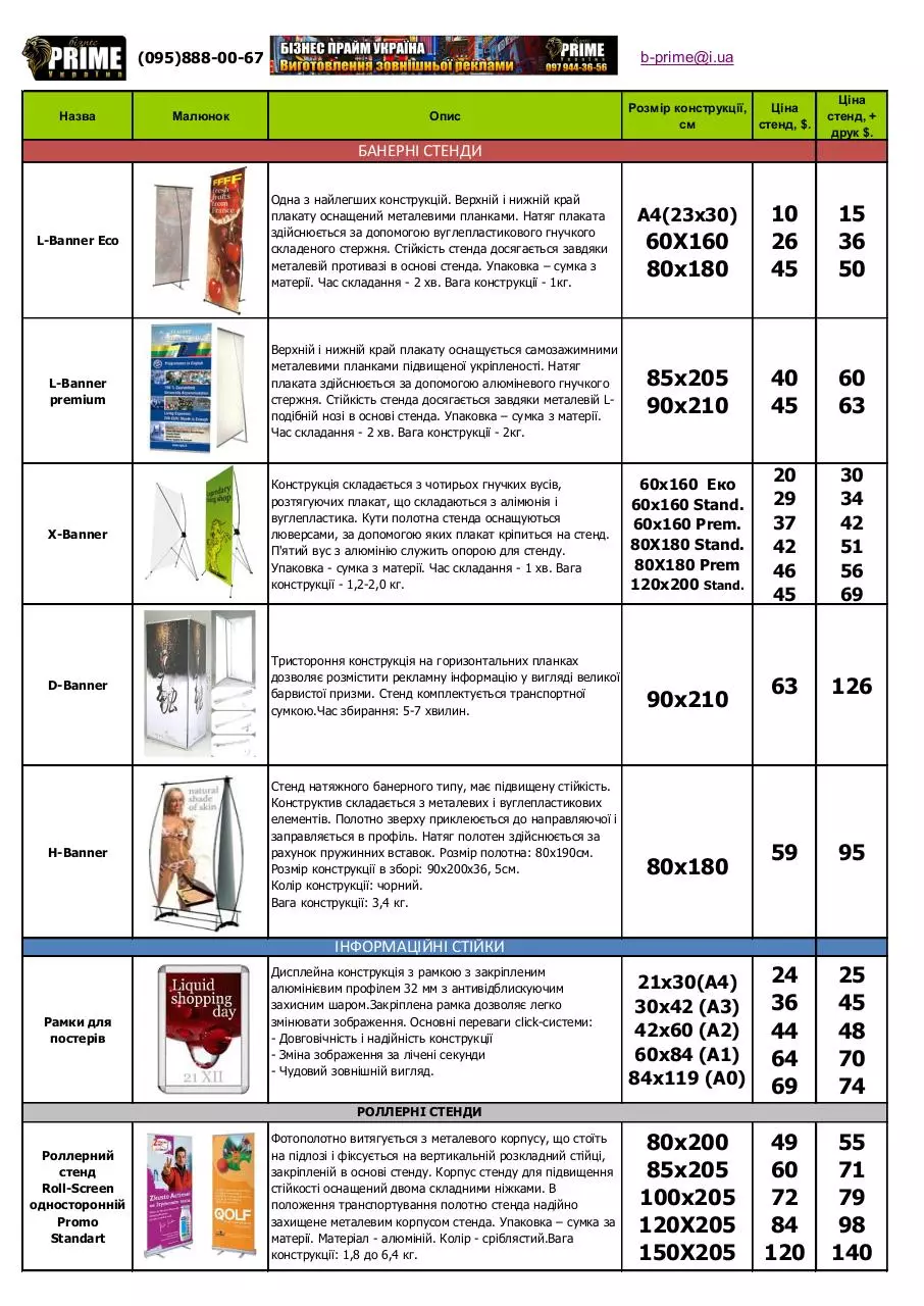 Page 1 of 3, Prime price promo
