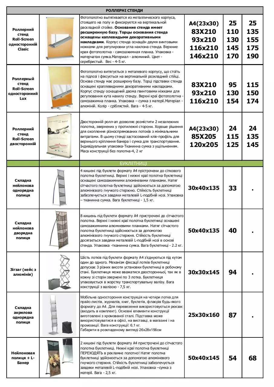 Page 2 of 3, Prime price promo