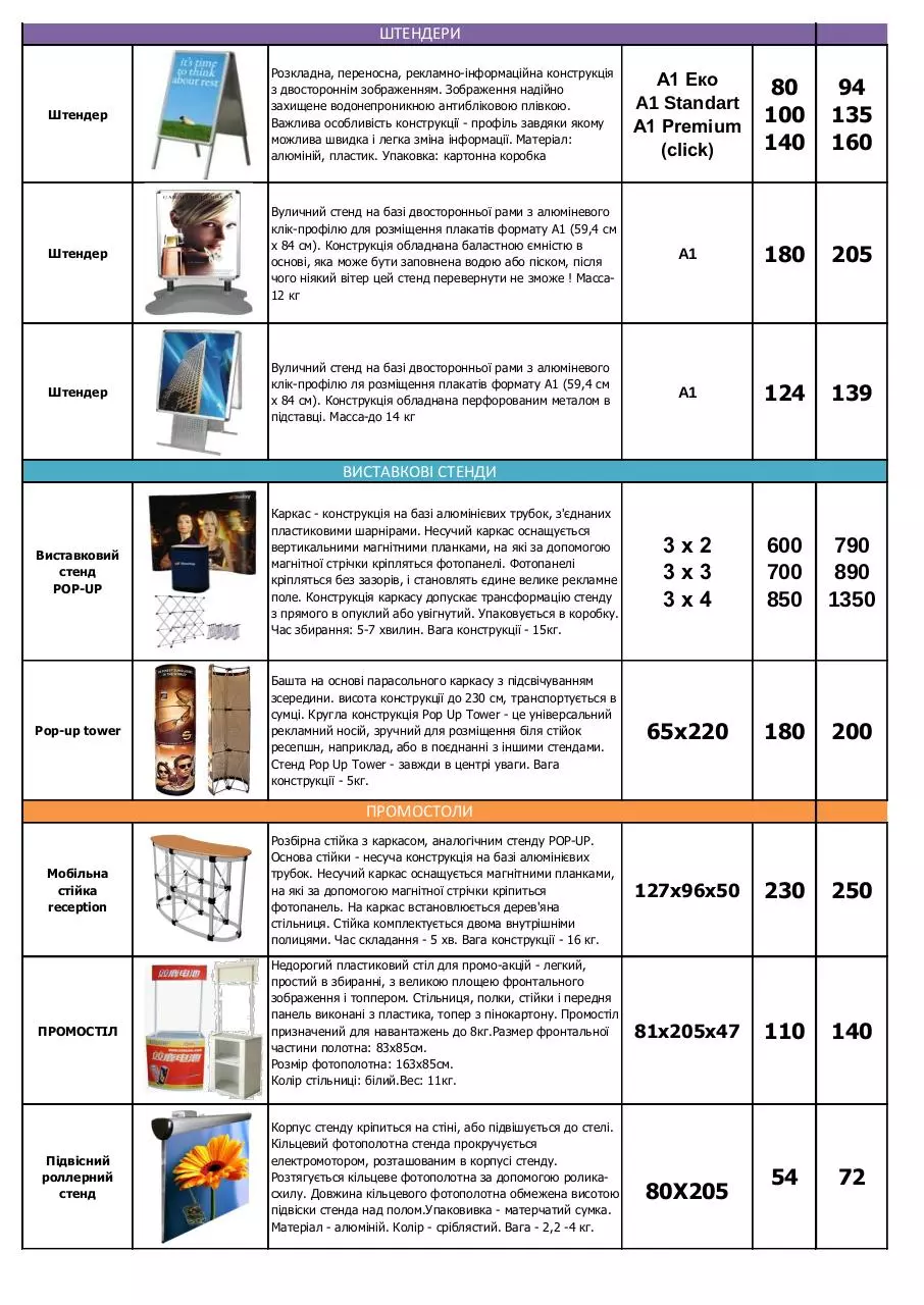 Page 3 of 3, Prime price promo