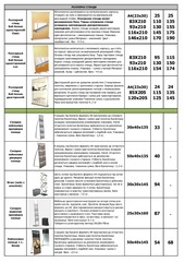 Page 2, Prime price promo