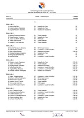 Page 5, CadernoProvasCadLoule20120414