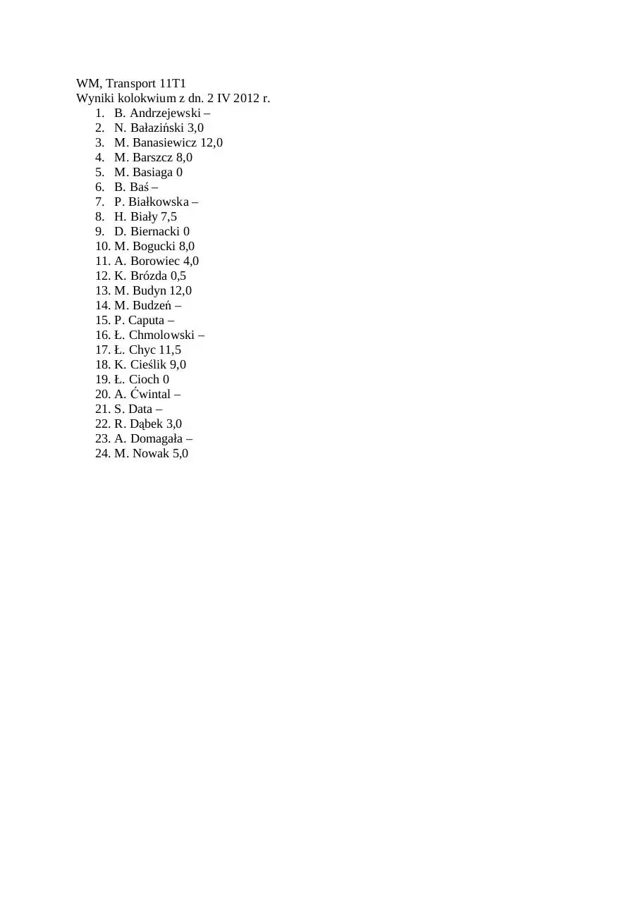 Page 1 of 1, Wyn2IV2012 WM11T1