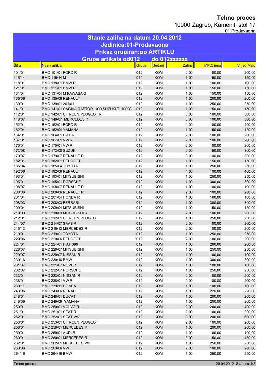 Page 1 of 2, BMC%20stanje%20skladi%C5%A1ta