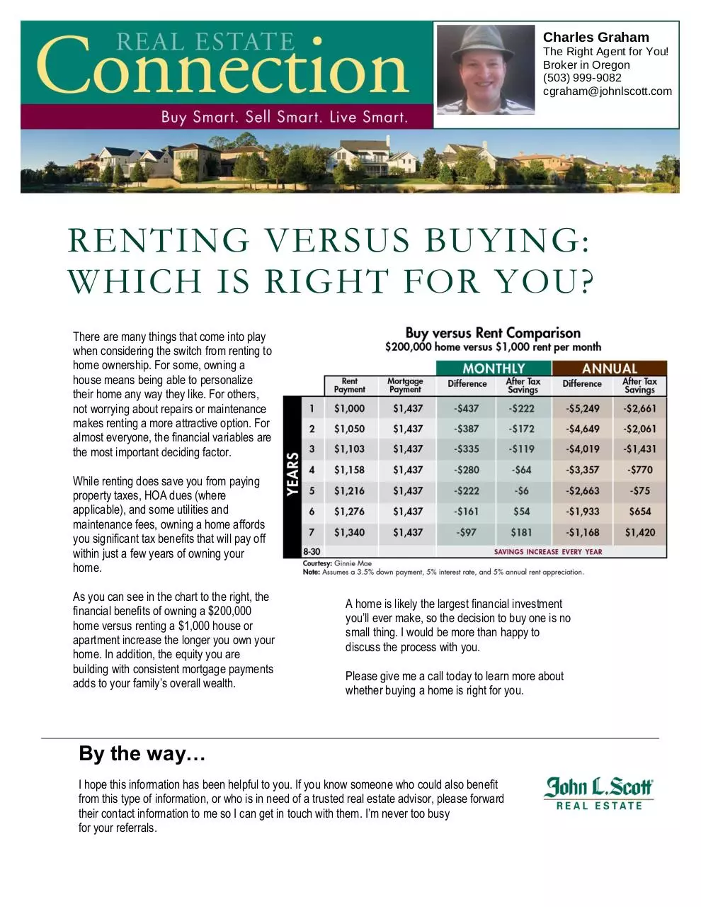 Document preview - rent vs own.pdf - Page 1/1
