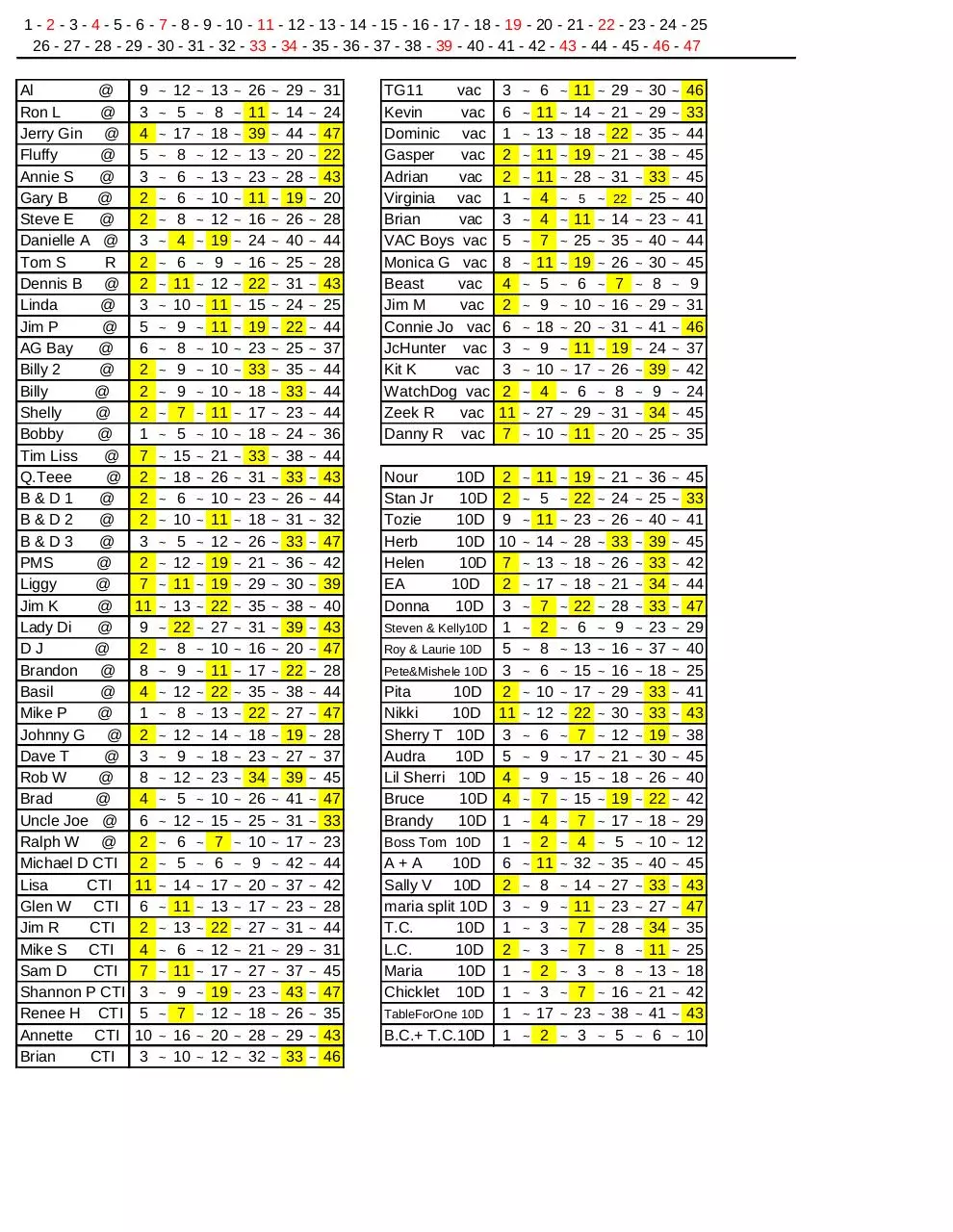 Page 4 of 7, 4 18