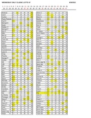 Page 1, 4 18