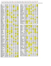 Page 4, 4 18