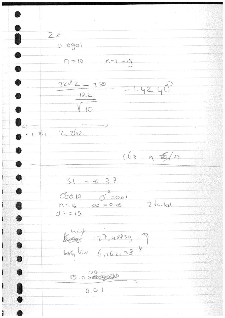 Page 2 of 2, STAT3