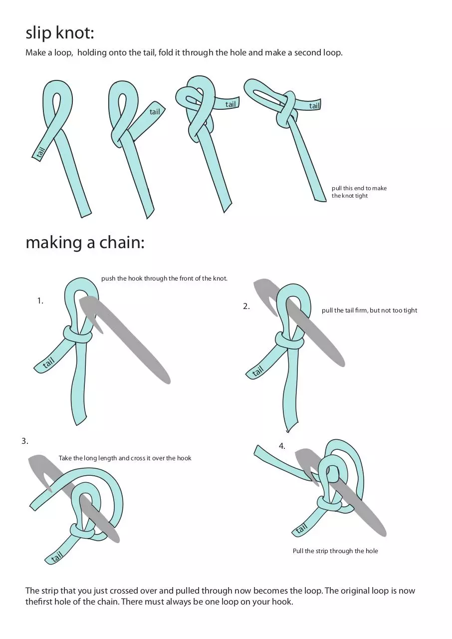 Page 2 of 6, How to Crochet a rag rug