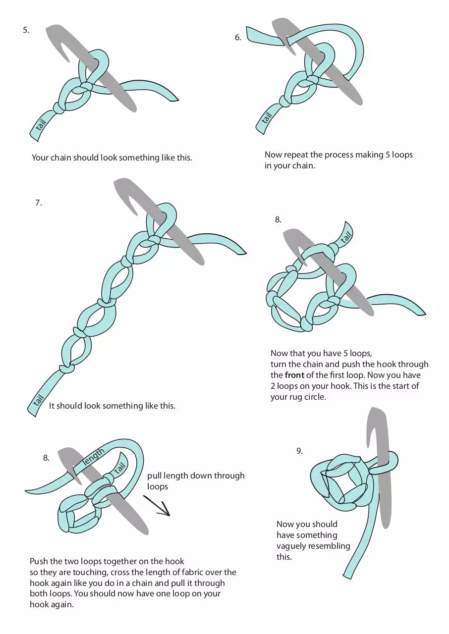 Page 3 of 6, How to Crochet a rag rug