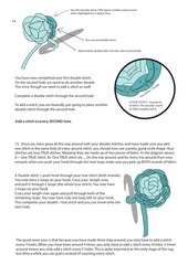 Page 5, How to Crochet a rag rug