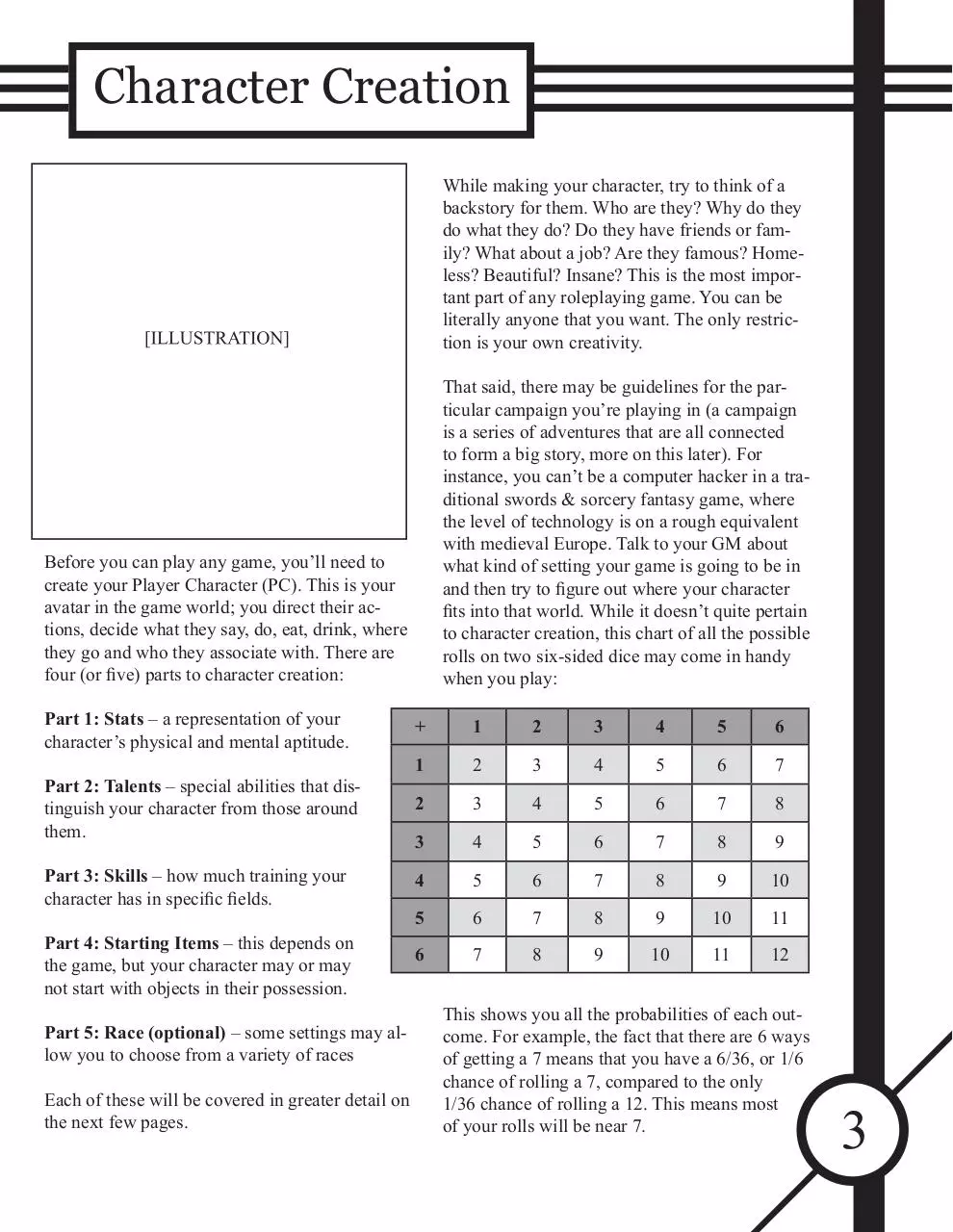 Page 5 of 31, 2d6 Core Rules Full Release