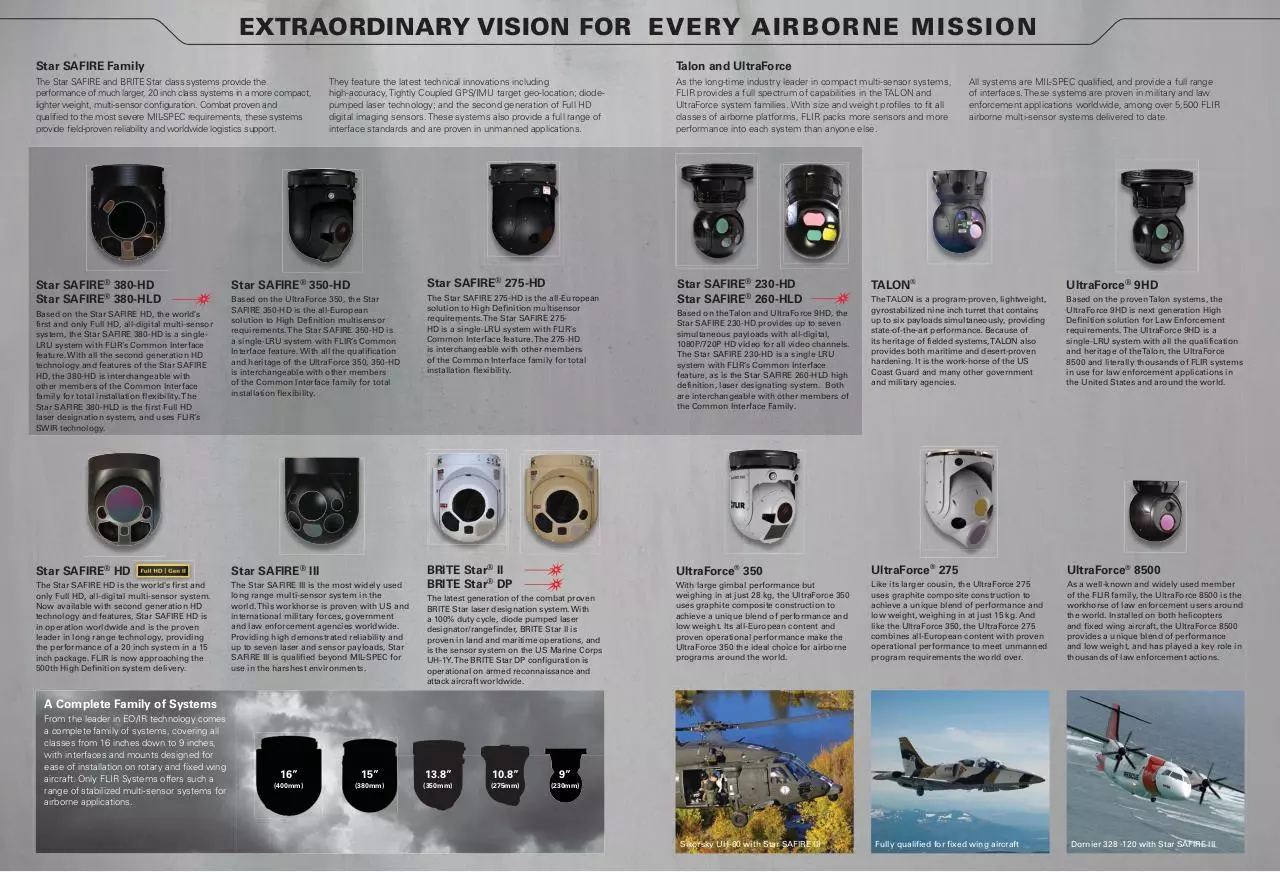 Page 4 of 5, airborne brochure
