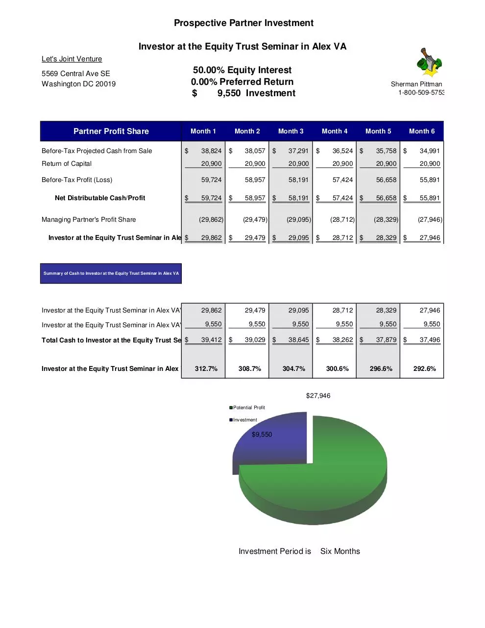 Page 5 of 23, Total Short1