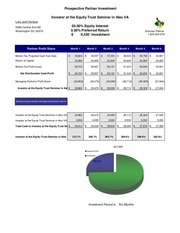Page 5, Total Short1