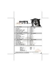Page 2, Amarock