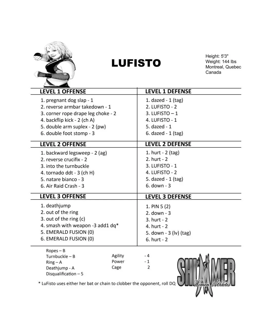 Page 2 of 2, Lufisto BW