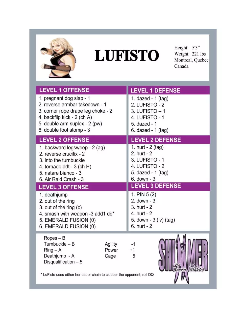Page 2 of 2, lufistocolor
